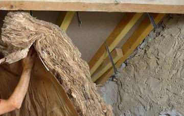Treligga pitched roof insulation costs